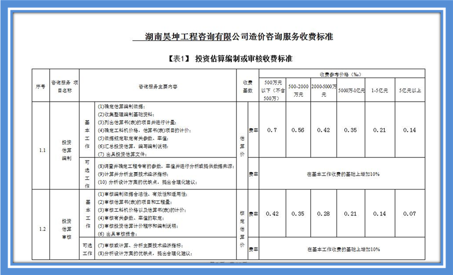 C:UsersAdministratorDesktop收费标准.jpg